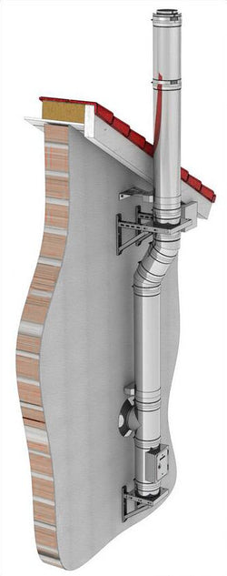 Regulowany dystans ścienny o szerokości od 250 do 360 mm / Ø300 mm