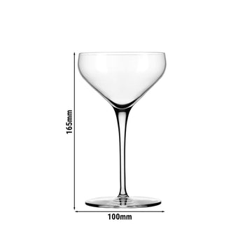 (12 Stück) LIBBEY | PRISM - Coupe - 237ml
