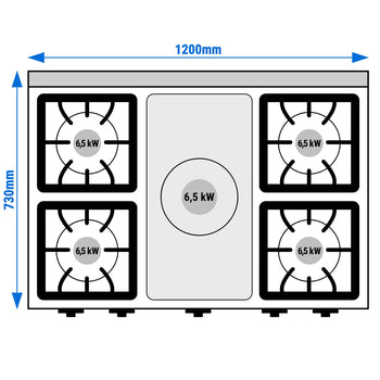 Kuchnia gazowa - 39,5kW - 6 palniki - z piekarnikiem gazowym statycznym - 6kW