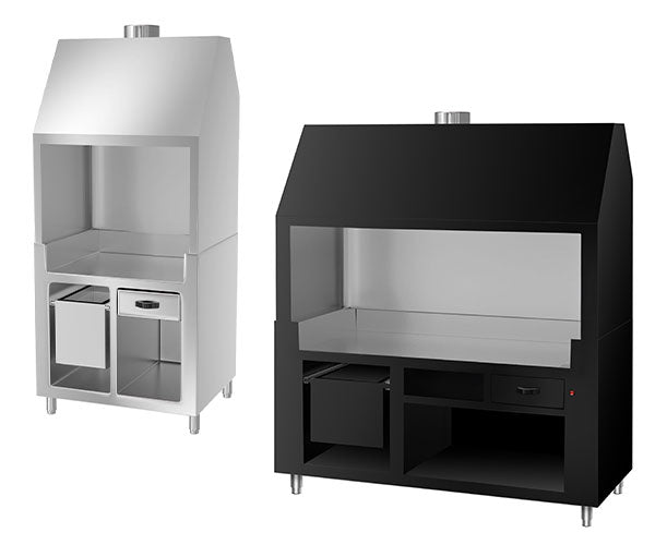 Blaty neutralne - zamknięte