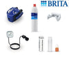 BRITA | Uzdatnianie wody