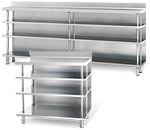 Barowe stoły robocze