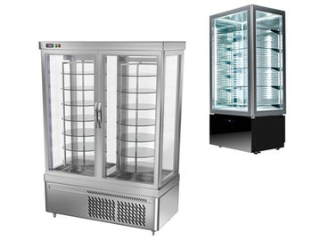 Witryny panoramiczne