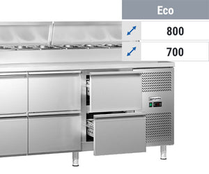 Stoły przygotowawcze - ECO