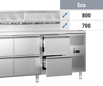 Stoły przygotowawcze - ECO