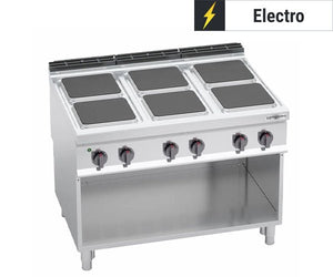Kuchenki elektryczne - LORENZO 900