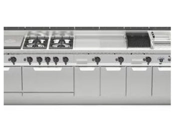 Urządzenia do gotowania