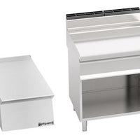 Neutral Elements / Basic Frames