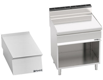 Elementy neutralne / Ramy podstawowe