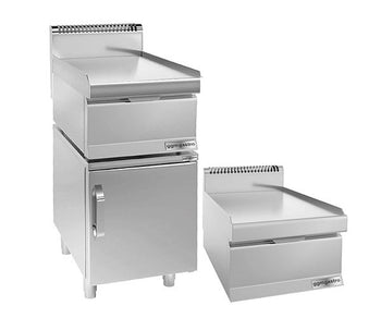 Elementy neutralne - MARIO