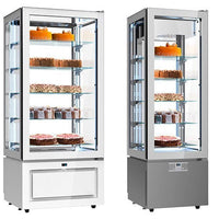 Witryny panoramiczne