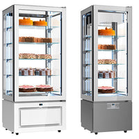 Witryny panoramiczne