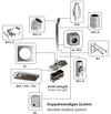 Stainless Steel Wall Bracket - with Crossbar - Length 350mm