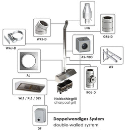 Stainless Steel Wall Bracket - with Crossbar - Length 350mm