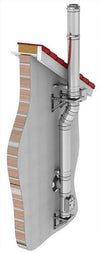 Regulowany dystans ścienny o szerokości od 250 do 360 mm / Ø300 mm