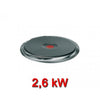 Electric Boiling Top - 10.4kW - 4 plates
