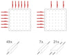 Maszyna do szaszłyków – maks. 49 szaszłyków – manualna
