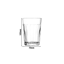 (12 Stück) LIBBEY | PANELED TUMBLERS - Rocks - 207ml
