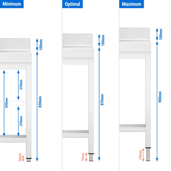 Stół roboczy ze stali nierdzewnej ECO - 1200x700 mm - z półką dolną i panelem tylnym - Prime Gastro