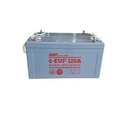Batterie | passend für Boden Schrubb Saugautomat | BRMHK4300