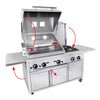 Stacja do grillowania – gazowa – 22,5 kW – do gazu propanowego i ziemnego