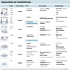 Ice machine – shape: semicircular – 6 kg/24 h