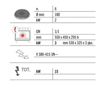 Kuchenka elektryczna - 12 kW - 6 płyt okrągłych - z elektrycznym piekarnikiem konwekcyjnym - 3 kW - Prime Gastro
