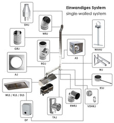 Wall brackets