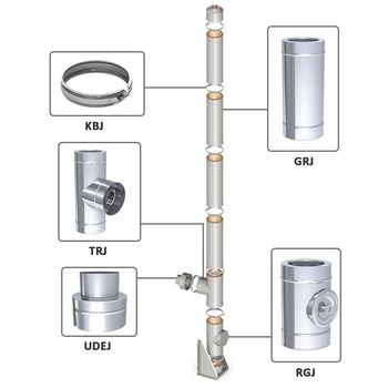 Gładka rura ze stali nierdzewnej - Długość: 1000 mm - Ø 250 mm - Prime Gastro