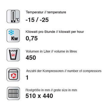 Witryna mroźnicza panoramiczna - 430 litrów - 670 mm - 6 półek - srebrna - Prime Gastro