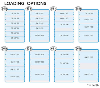 Skrzynia termoizolacyjna - ładowana od przodu - 63 litrów - dla 12x GN 1/1 - Prime Gastro