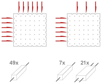 Manualna maszyna do szpikulców - Prime Gastro