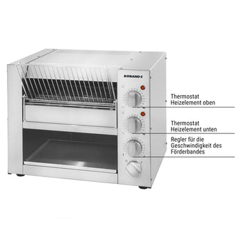 ROBAND | Toster przelotowy - 3,2 kW - Prime Gastro