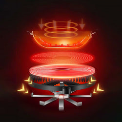 Kuchenka indukcyjna - 10 kW - 2 płyty grzewcze