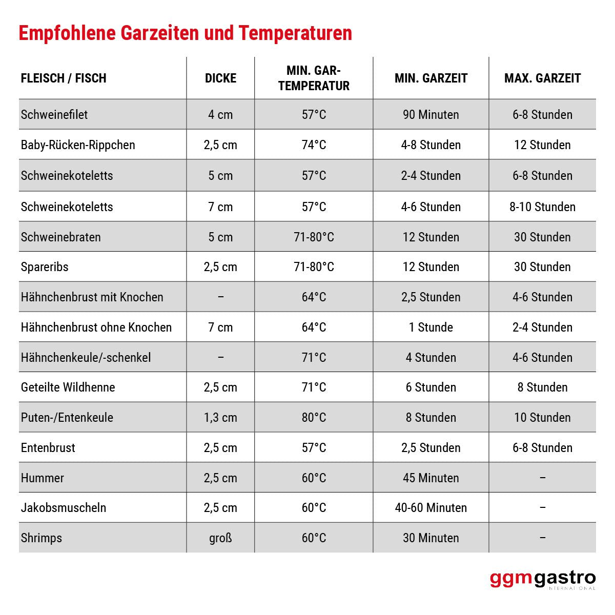 SCWS11_empfohlen2.jpg