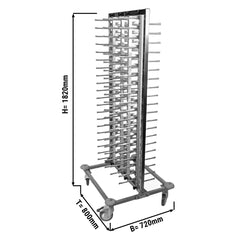 Plate trolleys