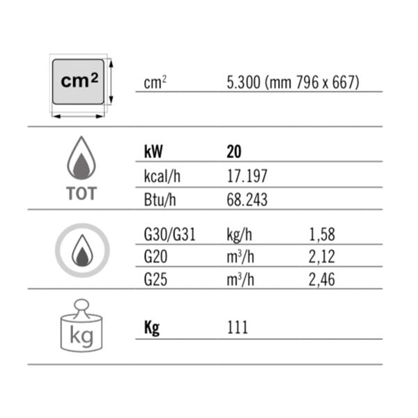 ggb899m_tabelle.jpg