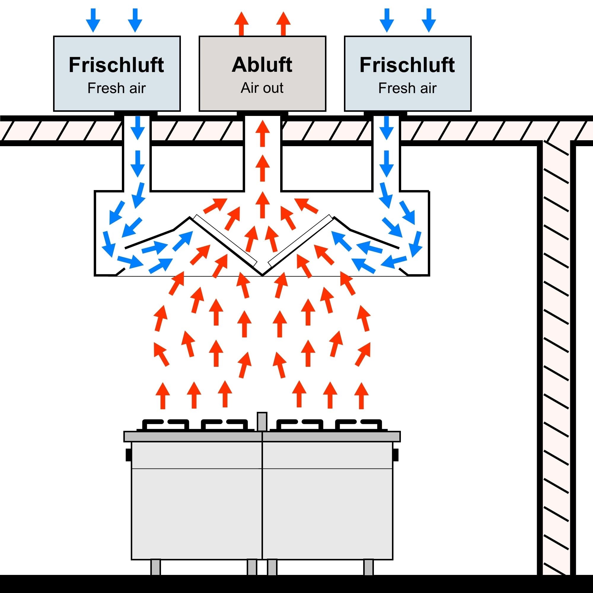 induction_deck_hood__function_1.jpg