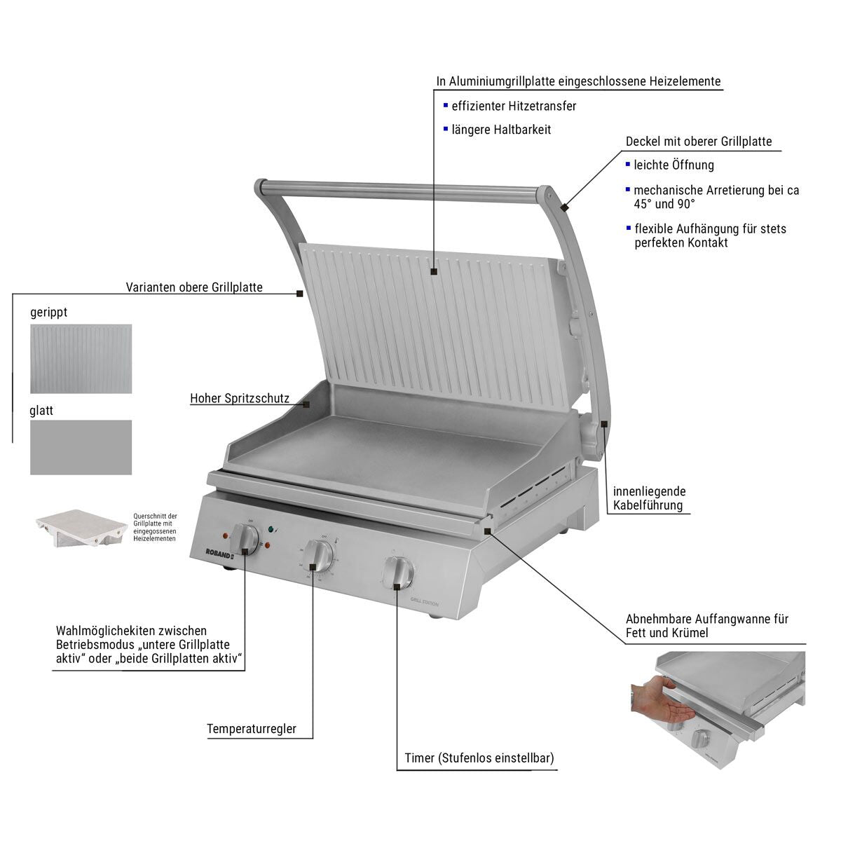 kontaktgrill_infos_00.jpg