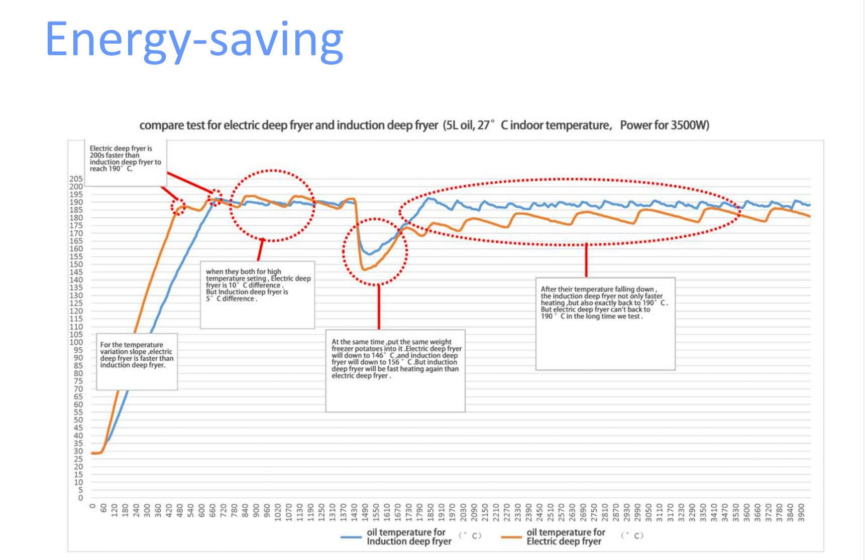 neu_diagram_induction.jpg