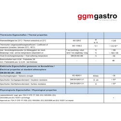 Deska do krojenia – EN 600x400 – zgodna z HACCP – biała - Prime Gastro