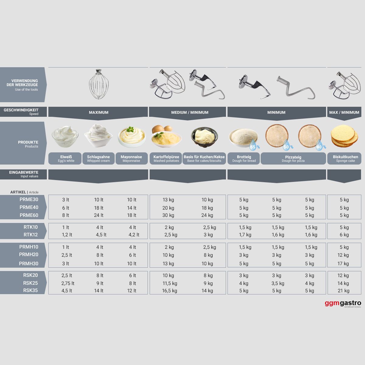 table_new_002.jpg