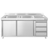Szafka zlewozmywakowa PREMIUM – 1600 x 700 mm – z 3 szufladami i 2 zlewami po lewej stronie
