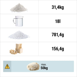 TMBO130_recipe