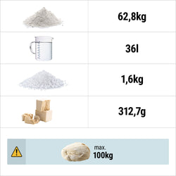 TMBO160_recipe