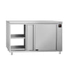 Szafa grzewcza przelotowa ECO – 1400x700 mm – drzwi przesuwne – cyfrowa