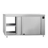 Szafa grzewcza przelotowa ECO – 1900x700 mm – drzwi przesuwne – cyfrowa