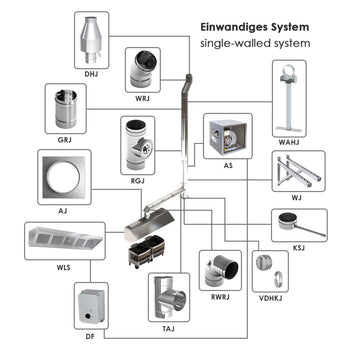 Okap ścienny 0,8 m - z filtrem i lampy - Prime Gastro