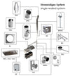 Stainless Steel Wall Bracket - with Crossbar - Length 750mm