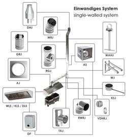 Stainless Steel Wall Bracket - with Crossbar - Length 750mm